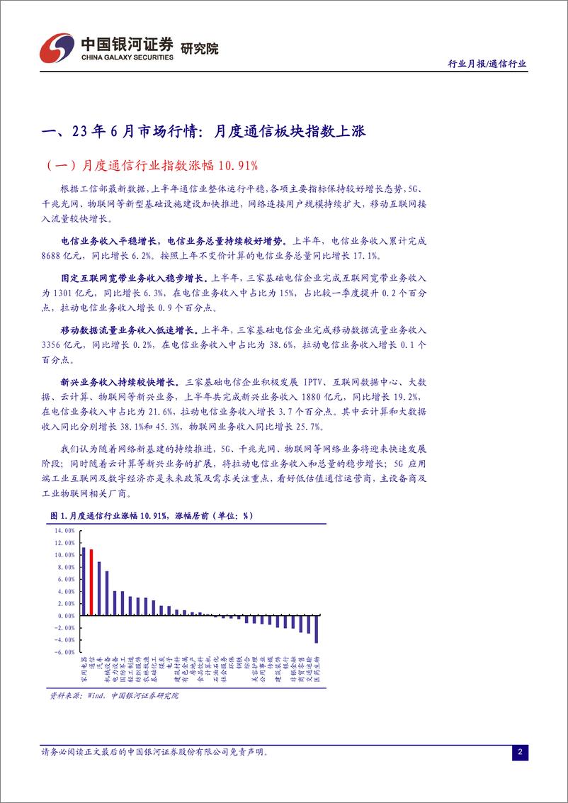 《通信行业月报：数字经济新基建扎实推进，5G大时代AI应用赋能-20230725-银河证券-19页》 - 第4页预览图