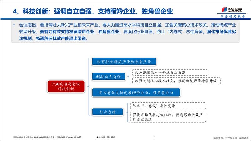 《730政治局会议学习：持续用力、更加给力-240730-华创证券-16页》 - 第6页预览图