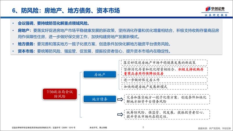 《730政治局会议学习：持续用力、更加给力-240730-华创证券-16页》 - 第8页预览图