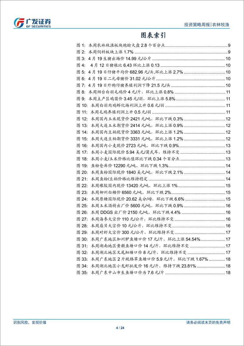 《农林牧渔行业：生猪存栏降至近年低位，关注水产品价格复苏-240421-广发证券-24页》 - 第4页预览图