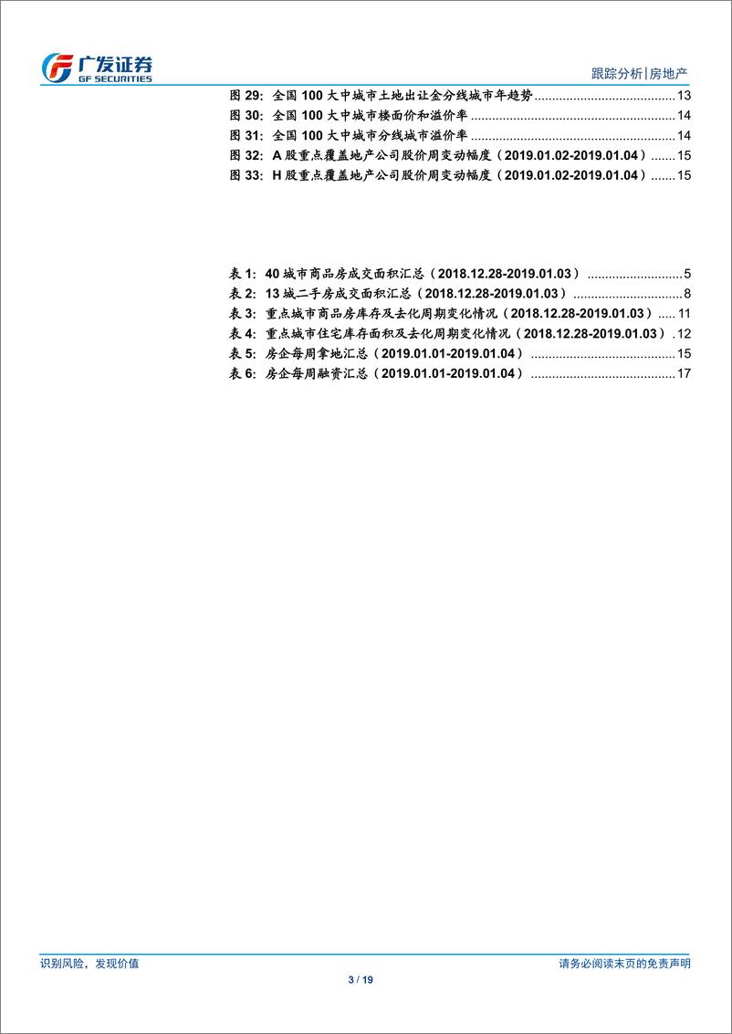 《房地产行业跟踪分析：降准利于行业资金环境改善，板块估值有支撑-20190106-广发证券-19页》 - 第4页预览图