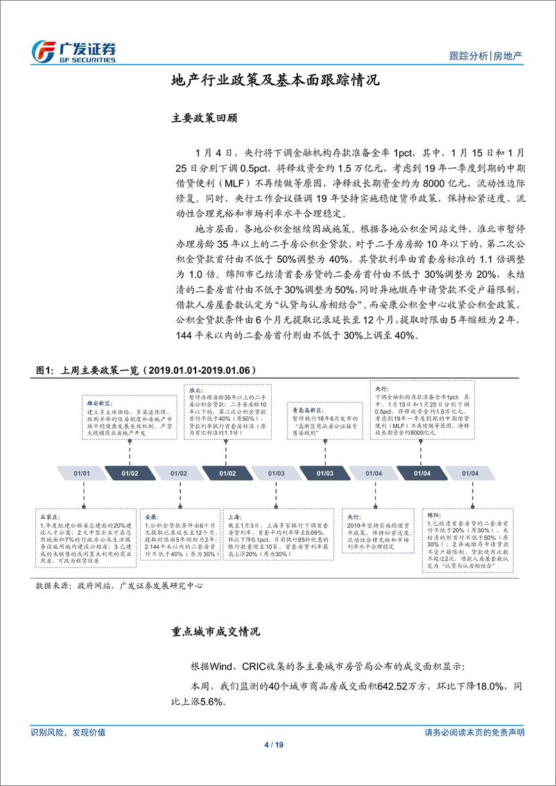 《房地产行业跟踪分析：降准利于行业资金环境改善，板块估值有支撑-20190106-广发证券-19页》 - 第5页预览图