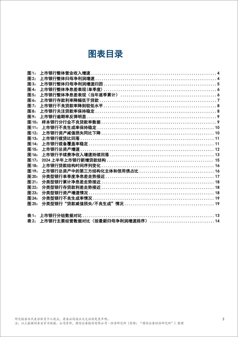 《银行业2024年中报综述：中报边际变化不大，明年或迎业绩拐点-240904-国信证券(香港)-22页》 - 第3页预览图