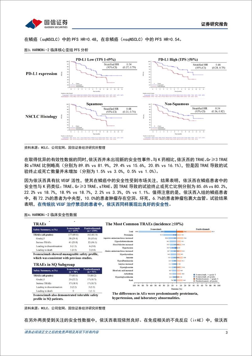 《康方生物(09926.HK)依沃西头对头战胜K药，有望成为下一代免疫基石药物-240911-国信证券-11页》 - 第3页预览图