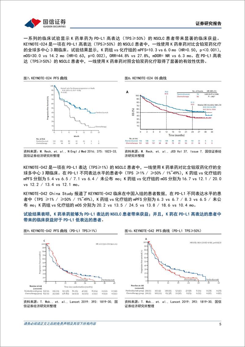 《康方生物(09926.HK)依沃西头对头战胜K药，有望成为下一代免疫基石药物-240911-国信证券-11页》 - 第5页预览图