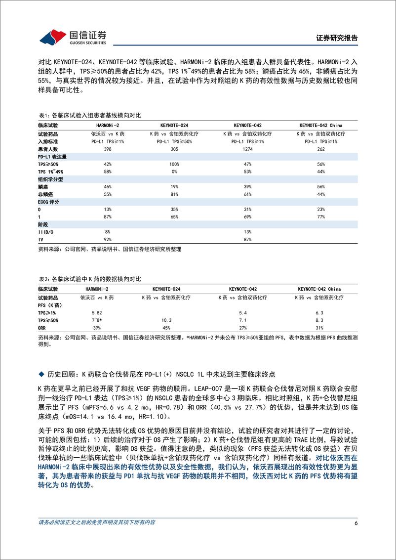 《康方生物(09926.HK)依沃西头对头战胜K药，有望成为下一代免疫基石药物-240911-国信证券-11页》 - 第6页预览图