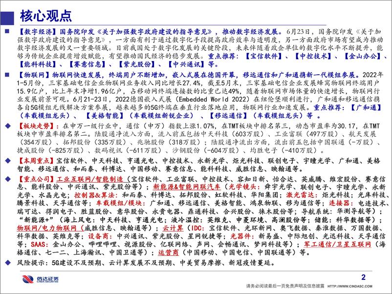 《信达通信·产业追踪（61）：智能汽车再获政策支持、海风招标提速-20220626-信达证券-38页》 - 第4页预览图