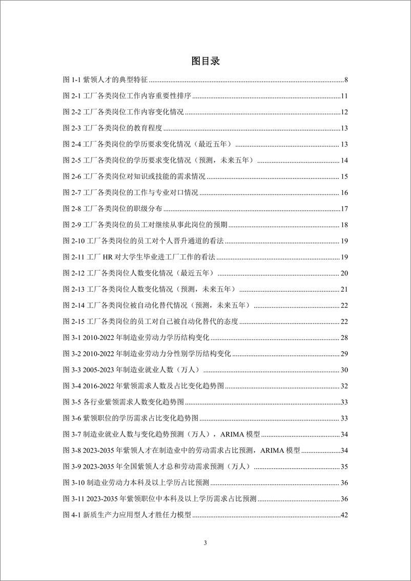 《新质生产力应用型人才就业趋势报告-中国人民大学-2025.1-54页》 - 第4页预览图