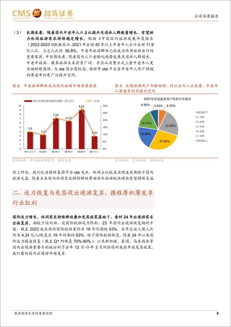 《携程集团(09961.HK)出境复苏拐点已至，海外长期前景广阔，重申强烈推荐-240417-招商证券-20页》 - 第6页预览图