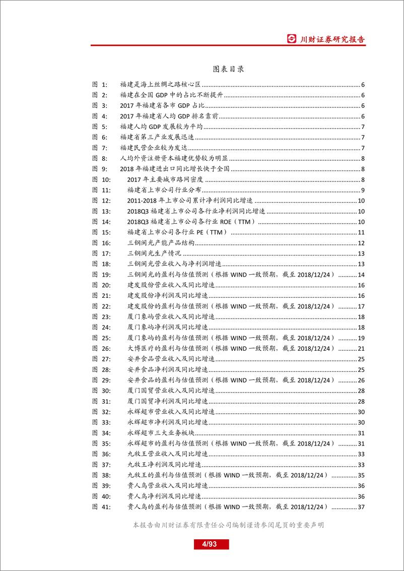 《特色主题报告：福建省上市公司分析-20181228-川财证券-93页》 - 第5页预览图