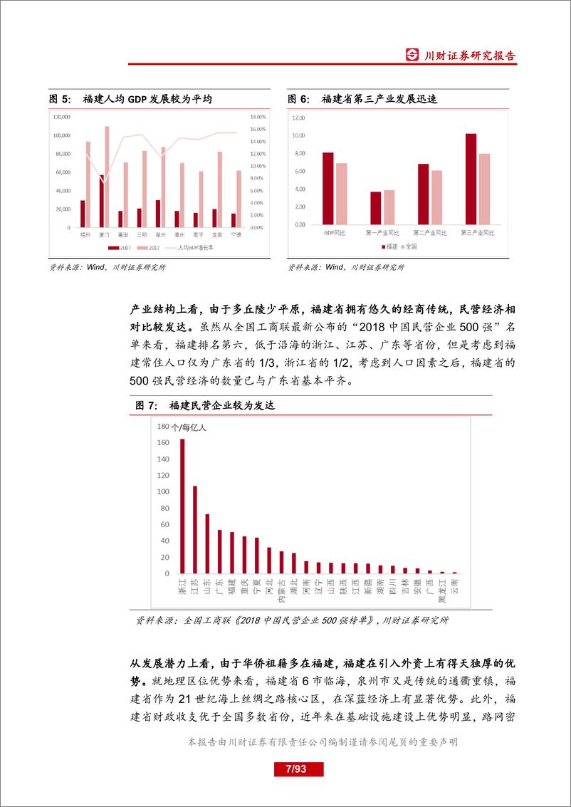 《特色主题报告：福建省上市公司分析-20181228-川财证券-93页》 - 第8页预览图