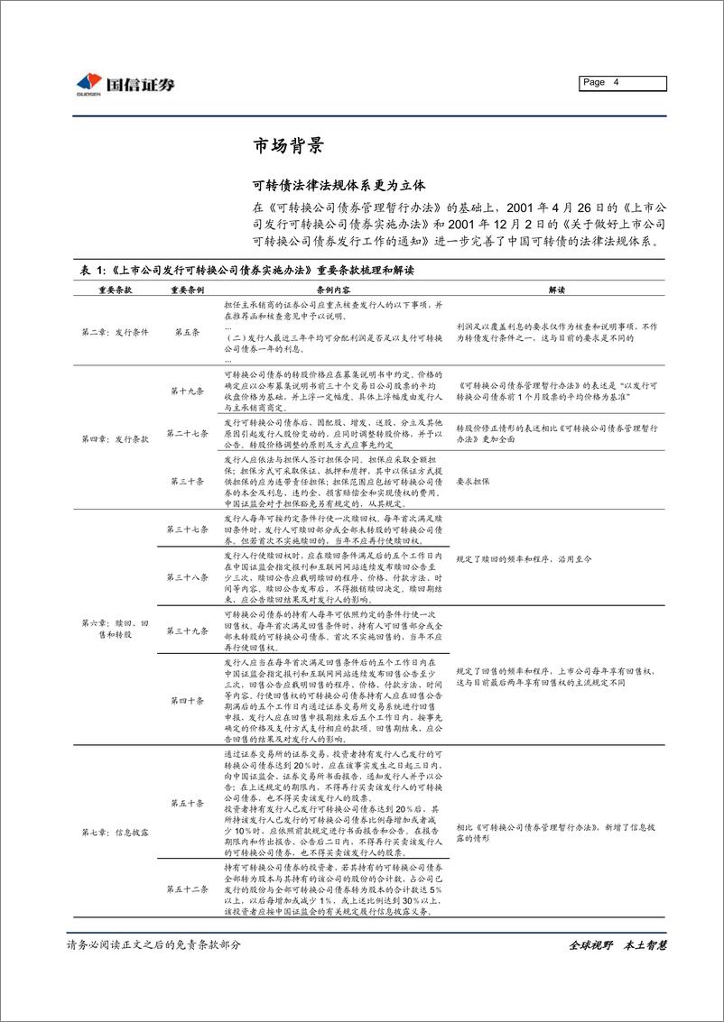 《可转债复盘笔记系列之二：2001年~2004年，发展期-20190515-国信证券-20页》 - 第5页预览图