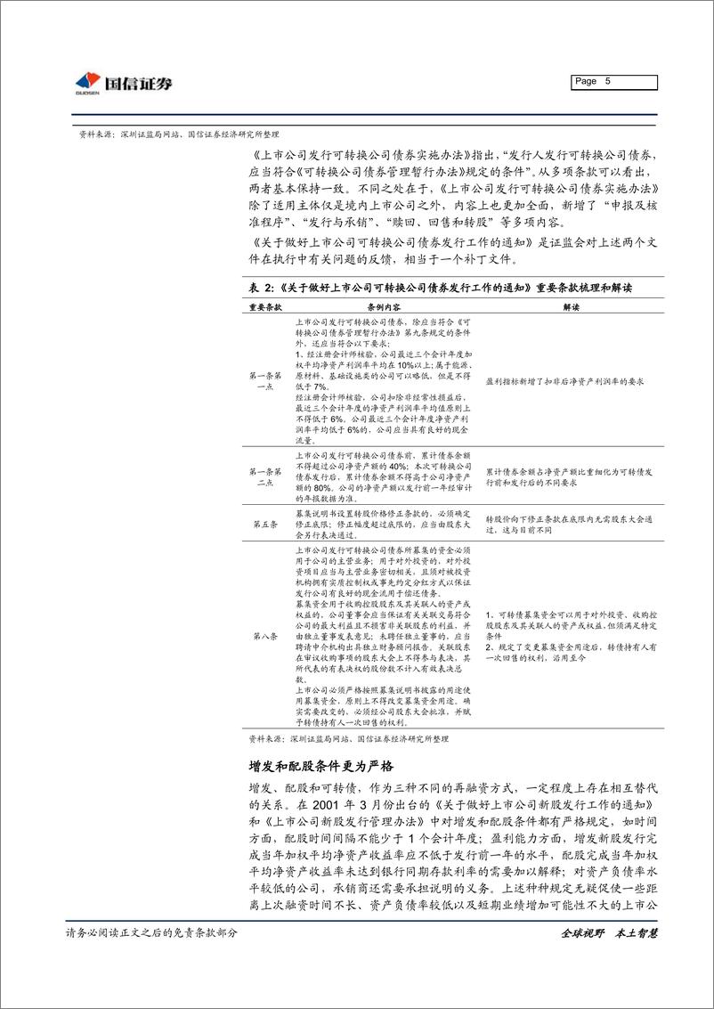 《可转债复盘笔记系列之二：2001年~2004年，发展期-20190515-国信证券-20页》 - 第6页预览图