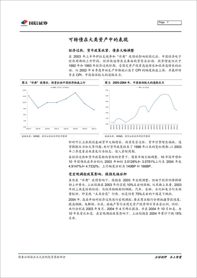 《可转债复盘笔记系列之二：2001年~2004年，发展期-20190515-国信证券-20页》 - 第8页预览图