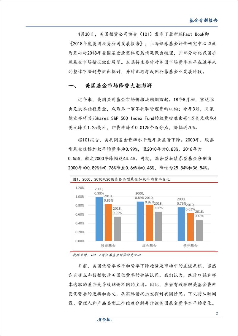 《2019美国共同基金业发展报告解读之四：美基金市场降费大潮澎湃，理性看待我国费率调整-20190828-上海证券-13页》 - 第3页预览图