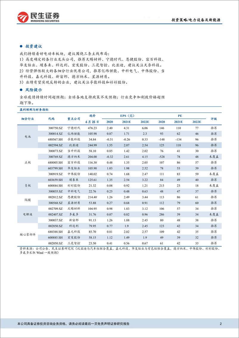 《电动车行业2021年中期策略：电动车渗透率提升，材料龙头加速一体化-20210625-民生证券-36页》 - 第2页预览图