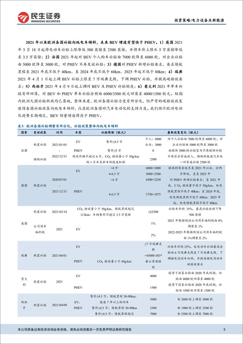 《电动车行业2021年中期策略：电动车渗透率提升，材料龙头加速一体化-20210625-民生证券-36页》 - 第6页预览图