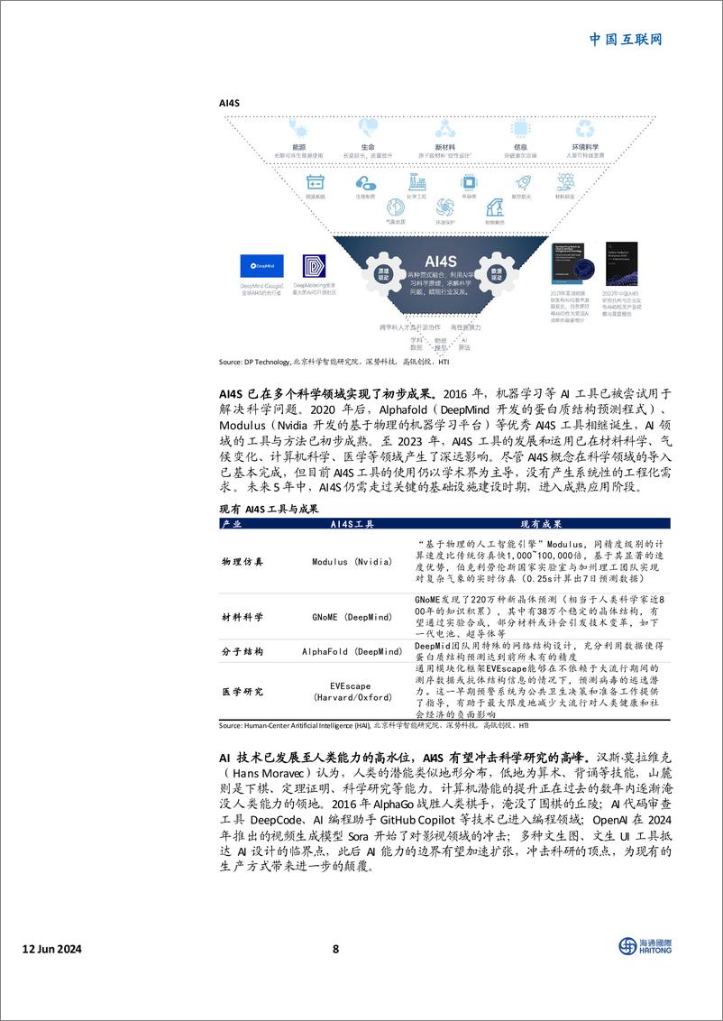 《海通国际-中国互联网：“人工智能＋”引爆新质生产力革命》 - 第8页预览图