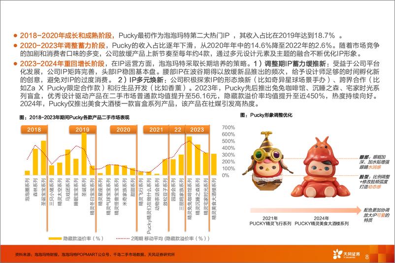 《潮玩行业专题研究：泡泡玛特核心五问五答-240812-天风证券-27页》 - 第8页预览图