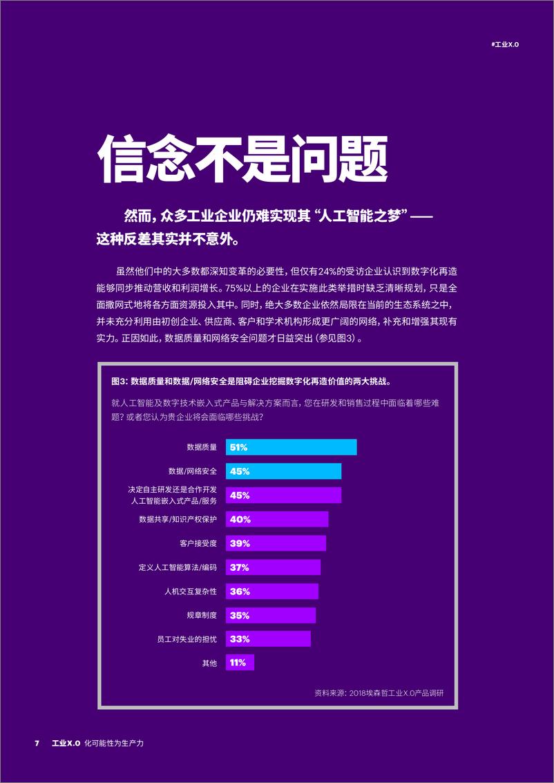 《利用人工智能技术，将寻常产品变为规则制定者》 - 第7页预览图