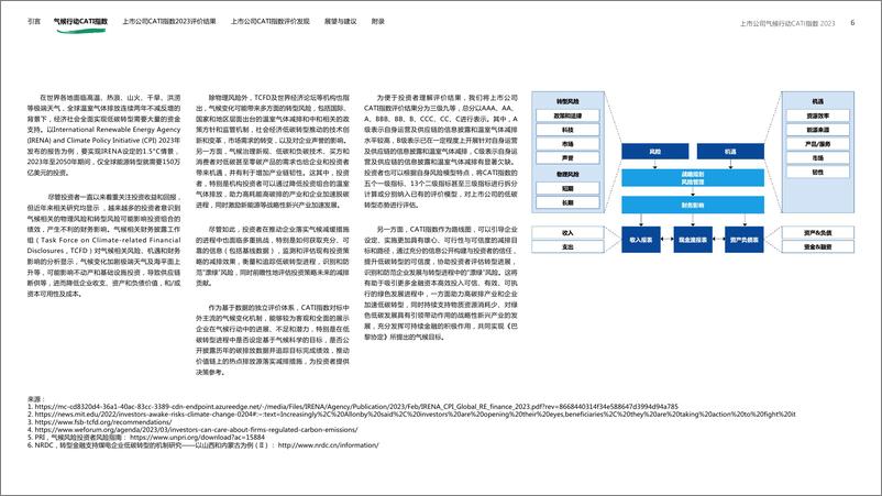 《上市公司气候行动 CATI指数2023年度评价报告》 - 第6页预览图