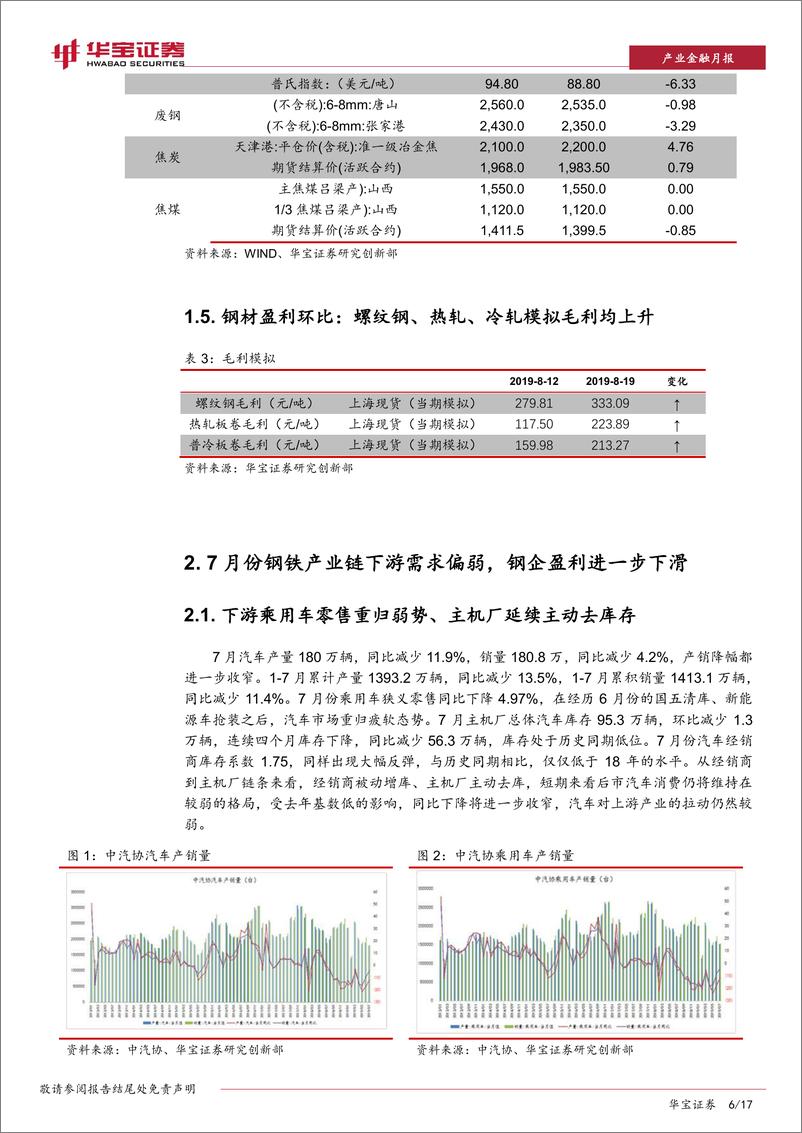 《钢铁行业周报及7月份数据点评：钢材库存下降，消费回升缺乏支撑力度-20190820-华宝证券-17页》 - 第7页预览图