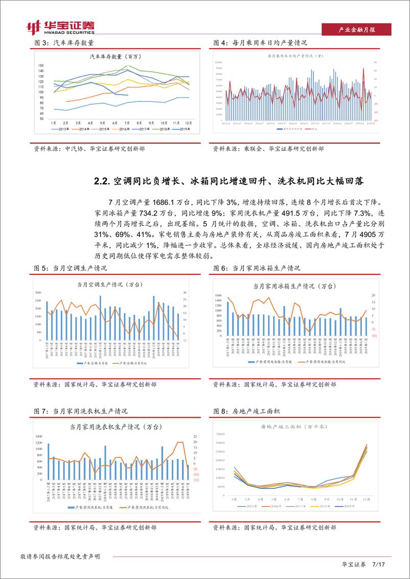 《钢铁行业周报及7月份数据点评：钢材库存下降，消费回升缺乏支撑力度-20190820-华宝证券-17页》 - 第8页预览图