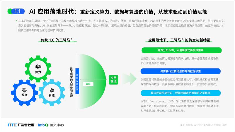 《InfoQ研究中心_2024年RTE和AI融合生态洞察报告》 - 第6页预览图