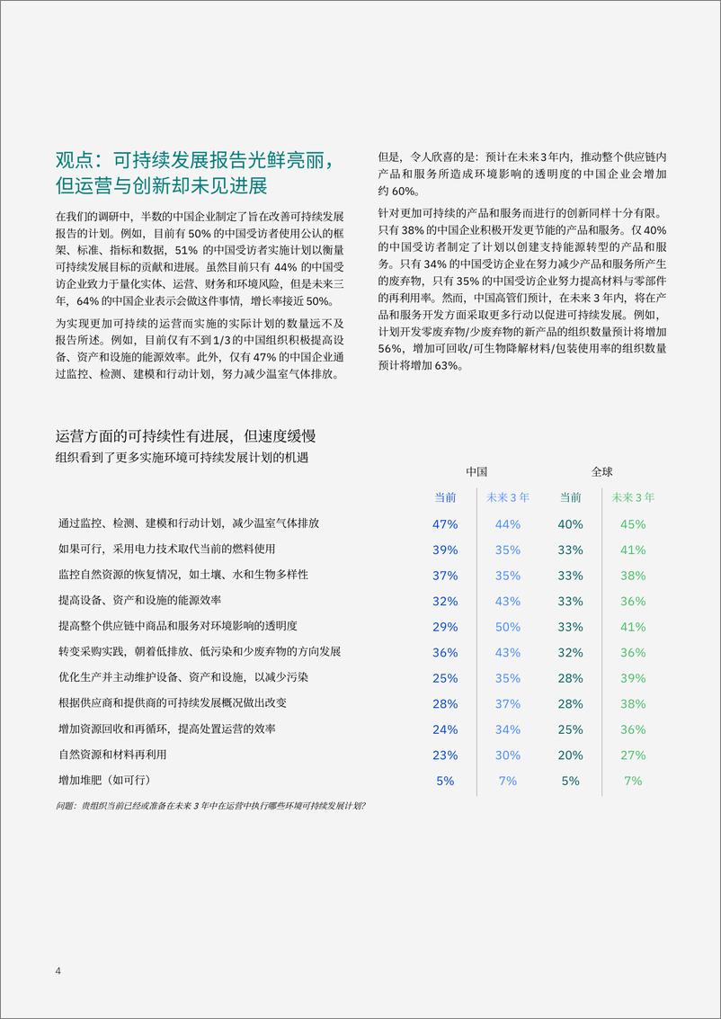 《IBM-可持续发展：转型之催化剂—开拓者将愿望转化为行动-32页》 - 第7页预览图