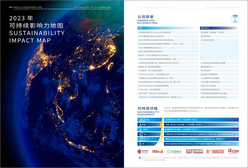 《2023年度可持续发展暨ESG报告-晶澳科技》 - 第6页预览图