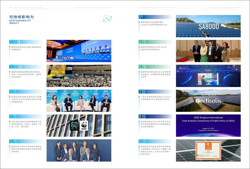《2023年度可持续发展暨ESG报告-晶澳科技》 - 第7页预览图
