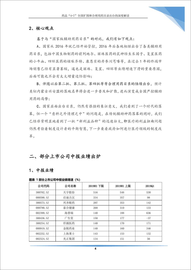 《医药生物行业：药品“4+7”全国扩围和合理用药目录出台的深度解读-20190717-红塔证券-13页》 - 第6页预览图