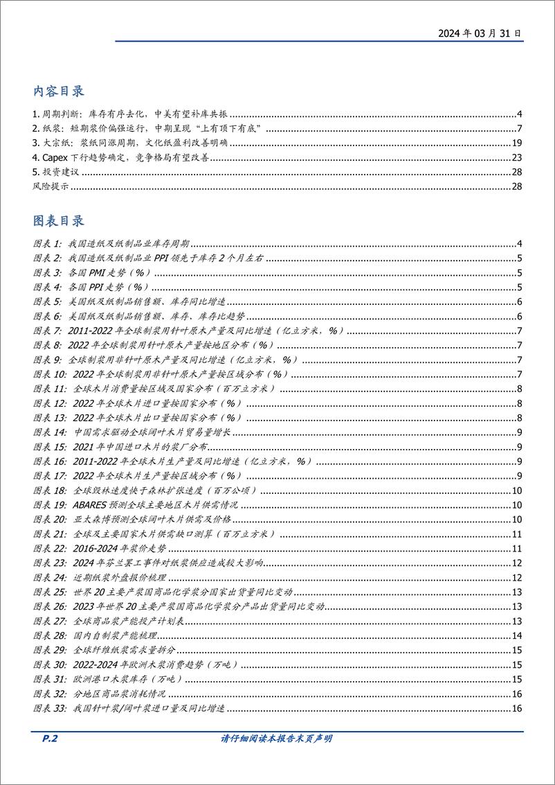 《造纸行业专题研究：资源为王，供给下降，盈利中枢上行-240331-国盛证券-29页》 - 第2页预览图