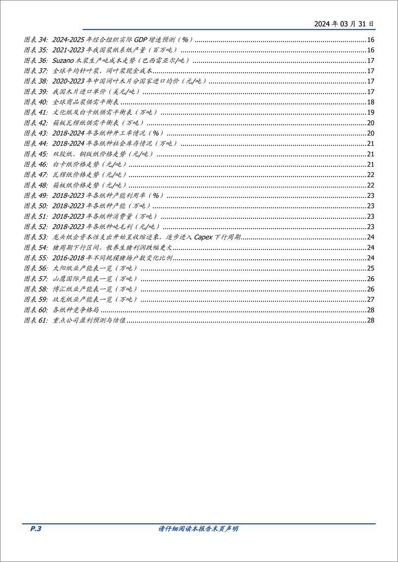 《造纸行业专题研究：资源为王，供给下降，盈利中枢上行-240331-国盛证券-29页》 - 第3页预览图