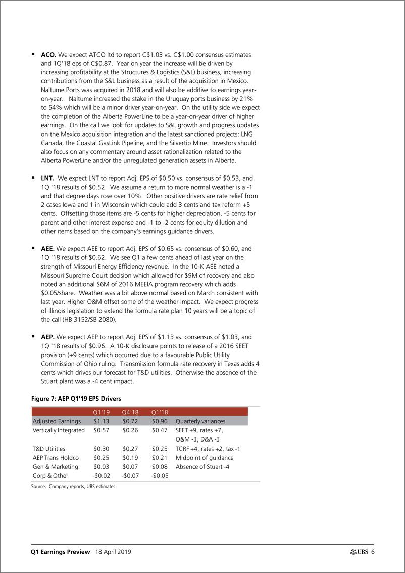 《瑞银-美股-公用事业行业-2019年Q1业绩预览：北美电力与公用事业、可替代能源与环境服务业-2019.4.18-33页》 - 第7页预览图