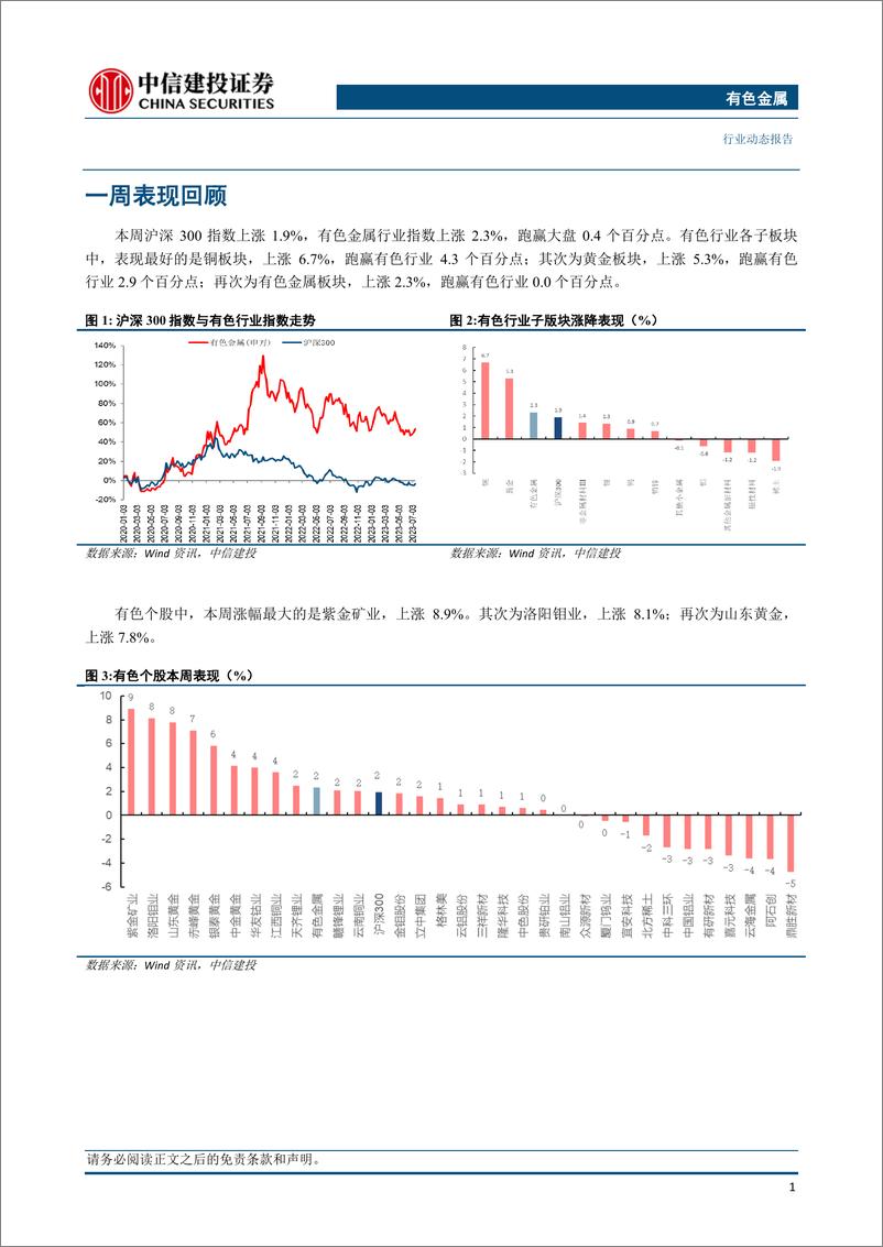 《有色金属行业动态：美元约束松绑，工业金属强势-20230716-中信建投-15页》 - 第4页预览图