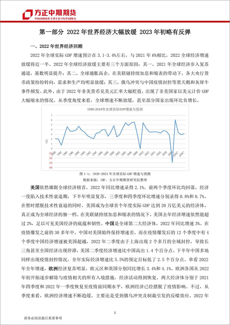 《全球宏观经济月报：通胀趋缓加息放缓，世界经济寻求筑底-20230304-方正中期期货-33页》 - 第4页预览图