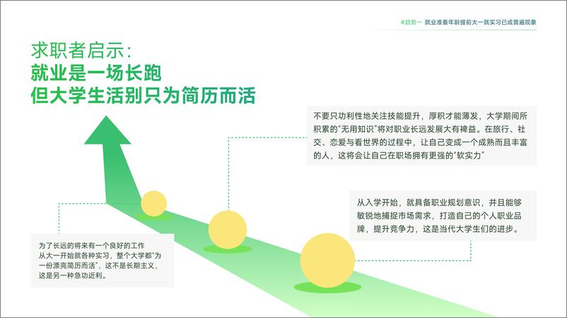 《2025年职场新生代年度趋势报告-大易-35页》 - 第7页预览图