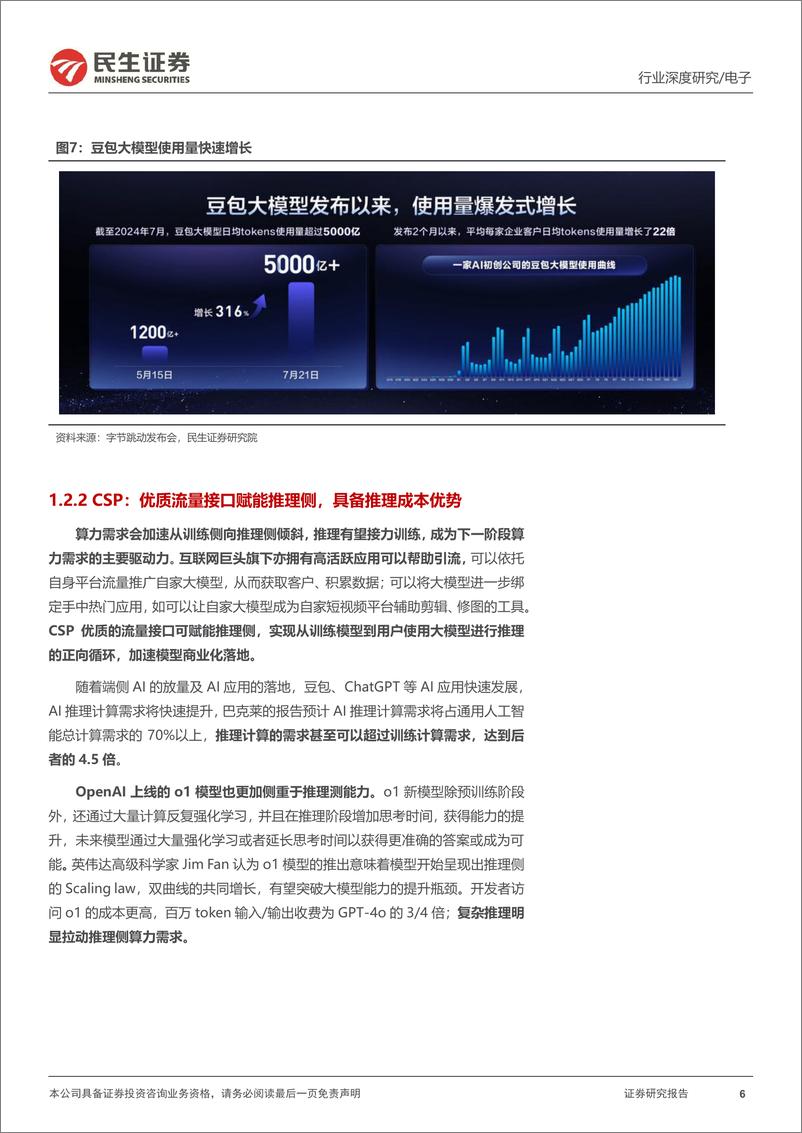 《电子行业深度报告：AI新范式，云厂商引领%2b内需为王-241229-民生证券-43页》 - 第6页预览图