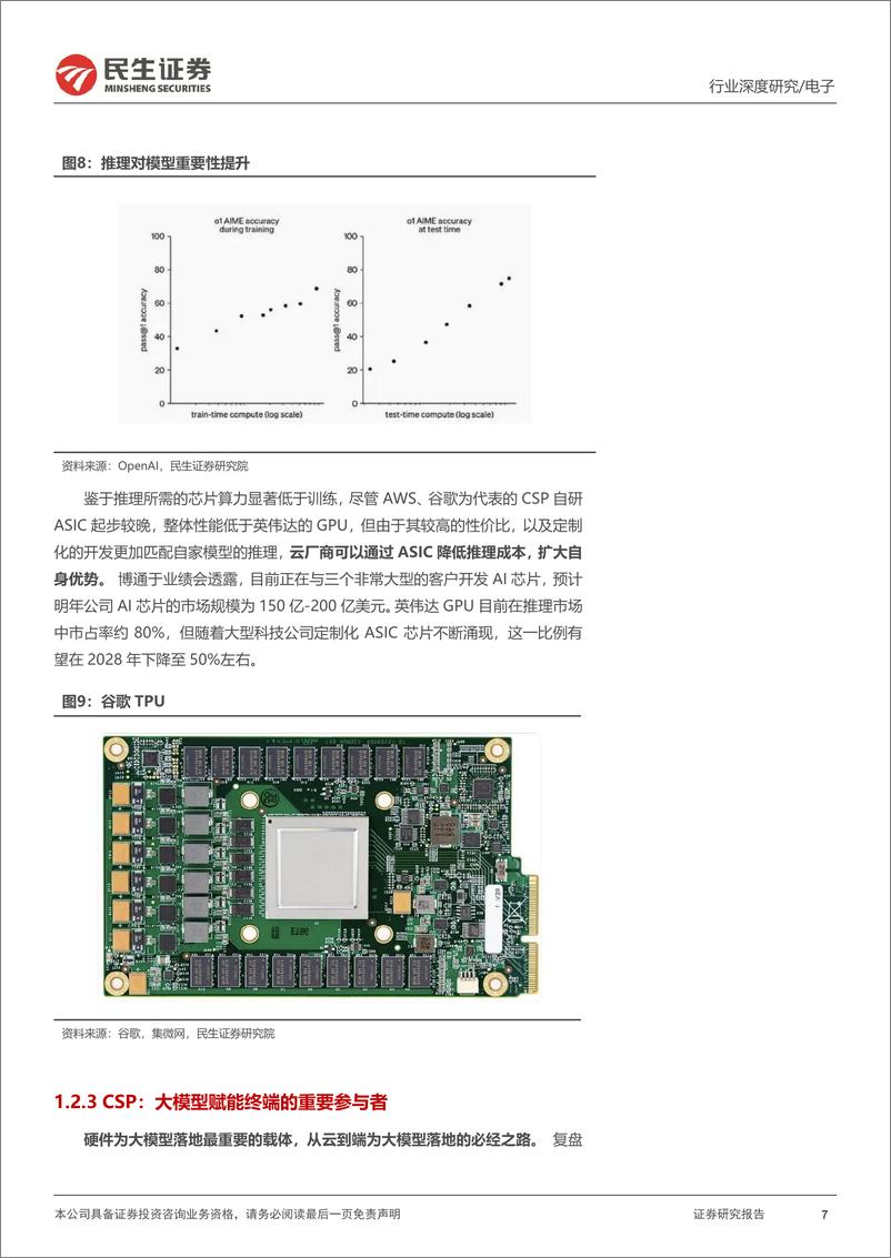 《电子行业深度报告：AI新范式，云厂商引领%2b内需为王-241229-民生证券-43页》 - 第7页预览图