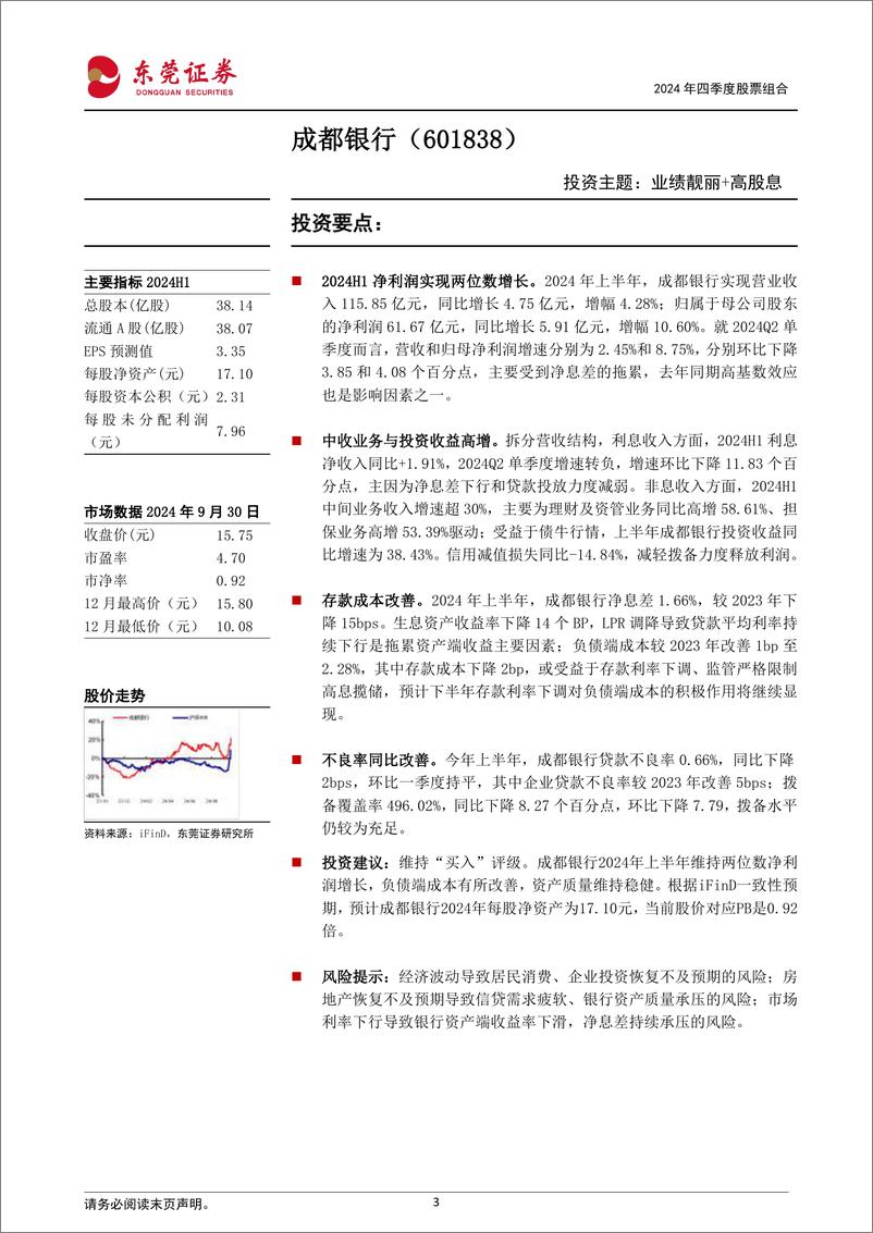 《2024年四季度股票组合-241009-东莞证券-34页》 - 第3页预览图