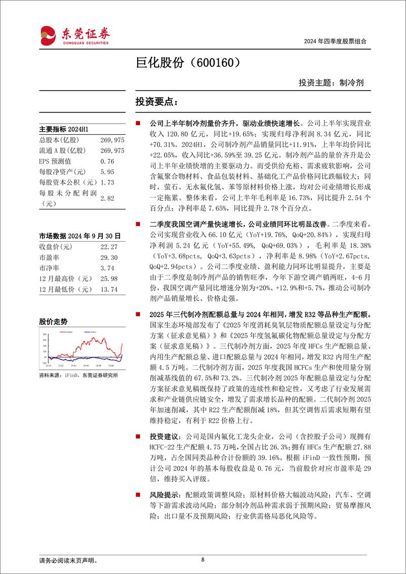 《2024年四季度股票组合-241009-东莞证券-34页》 - 第8页预览图