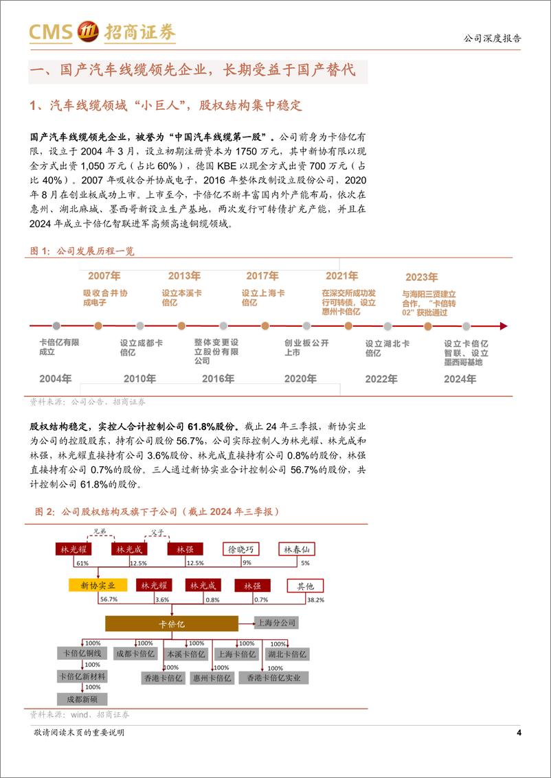 《卡倍亿(300863)汽车线缆领域小巨人，全球化产品外延双轮驱动-241218-招商证券-15页》 - 第4页预览图