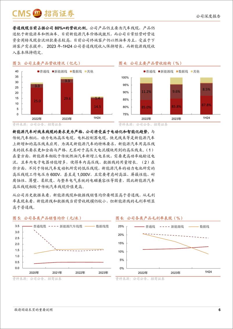 《卡倍亿(300863)汽车线缆领域小巨人，全球化产品外延双轮驱动-241218-招商证券-15页》 - 第6页预览图