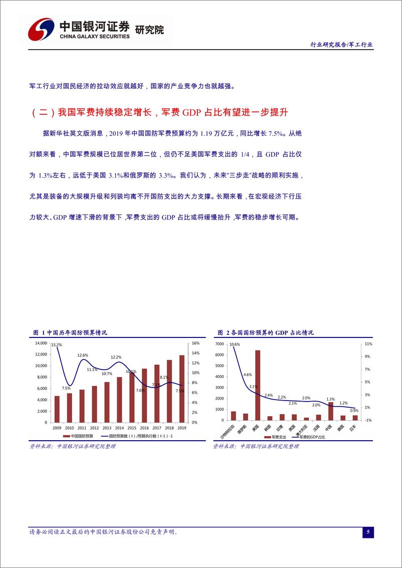 《军工行业3月行业动态报告：军工行业景气度提升，改革+成长助力行业逆周期前行-20190325-银河证券-48页》 - 第8页预览图