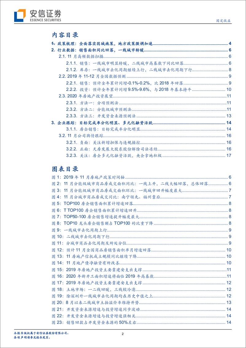 《201年11月地产债月报：政策微调步伐渐快，一线城市销售转暖20191214-安信证券-20页》 - 第3页预览图