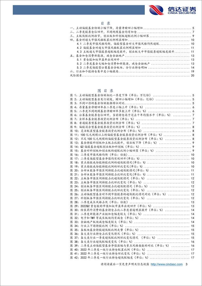 《2022年二季度公募基金持仓分析：基金Q2加仓消费新能源，减仓金融地产-20220724-信达证券-22页》 - 第4页预览图