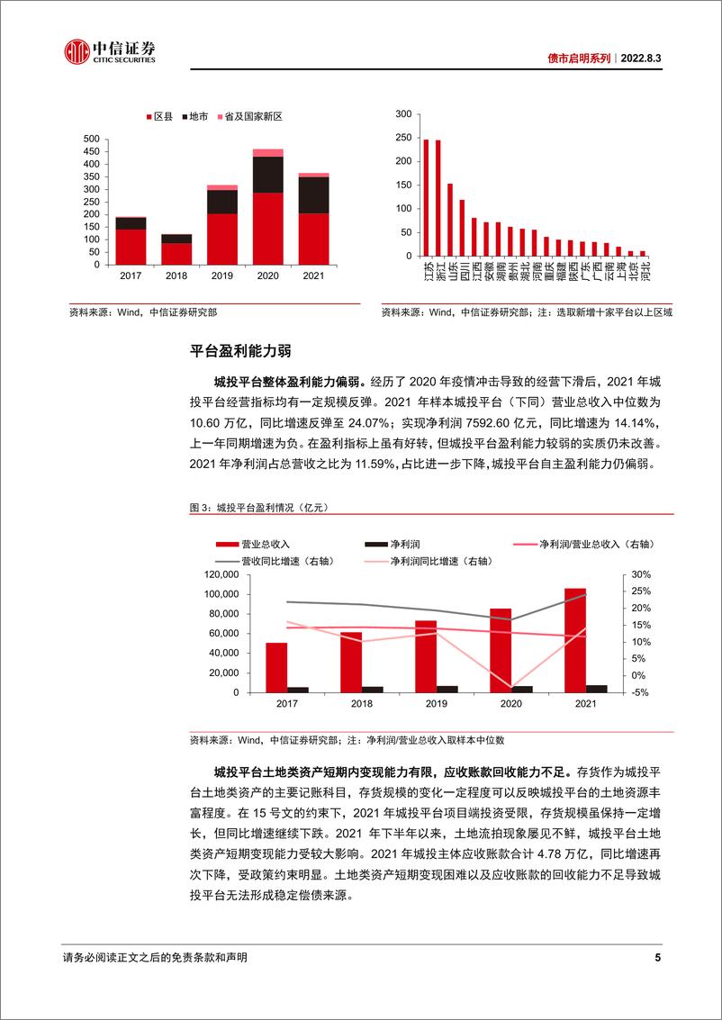 《债市启明系列：城投周期演变，从2017迈入2022-20220803-中信证券-39页》 - 第6页预览图