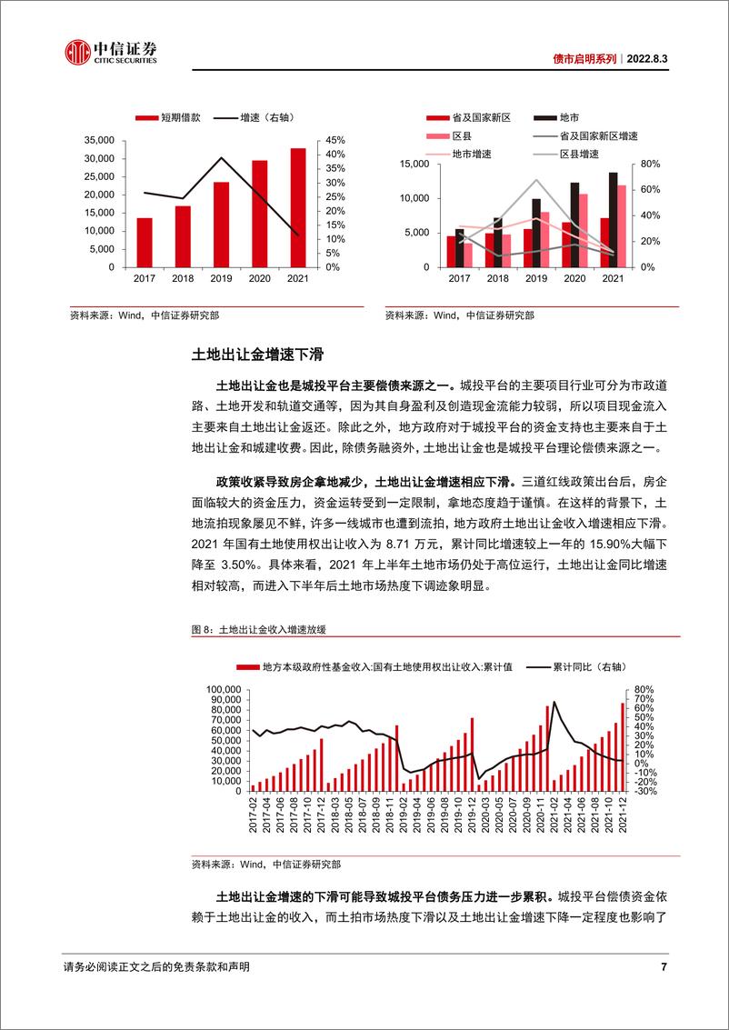 《债市启明系列：城投周期演变，从2017迈入2022-20220803-中信证券-39页》 - 第8页预览图