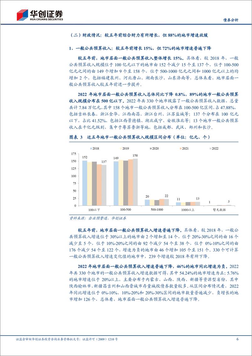 《数据话城投系列之五：333个地市经济、财政、债务五年变化图谱-20230728-华创证券-23页》 - 第7页预览图